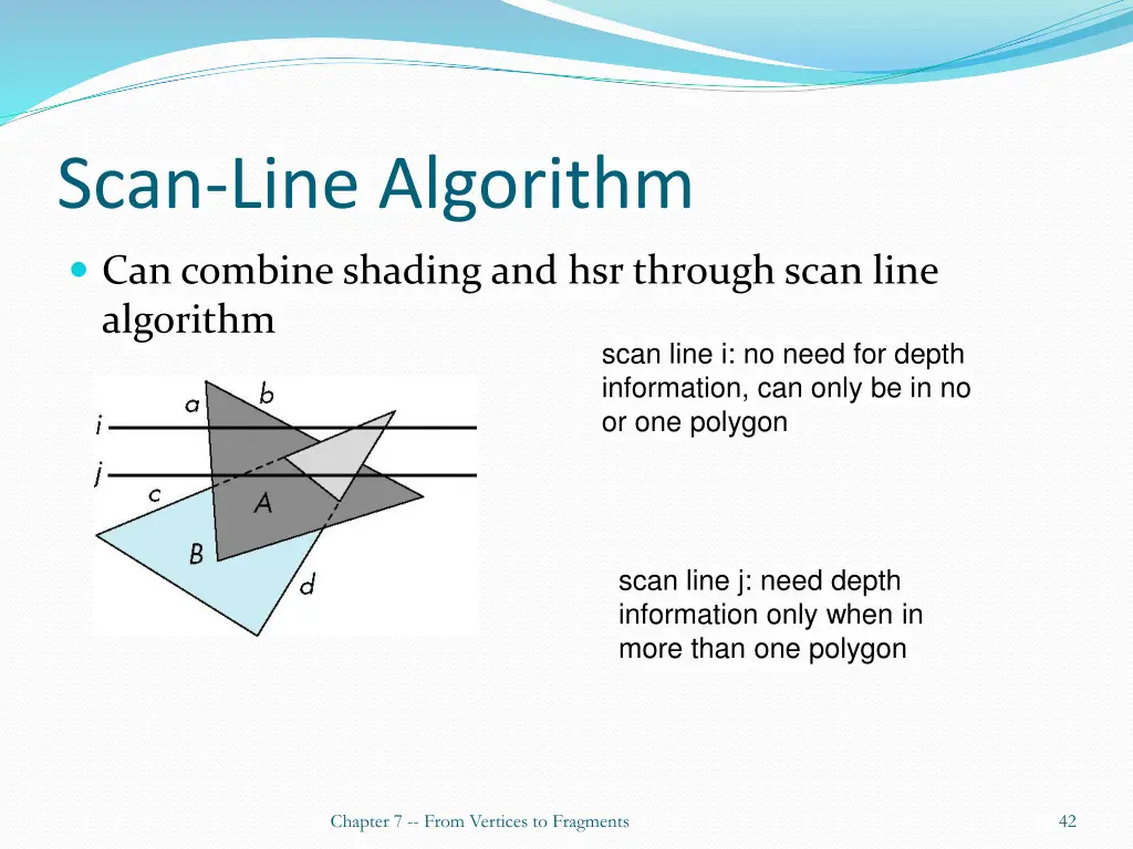 scan line algorithm