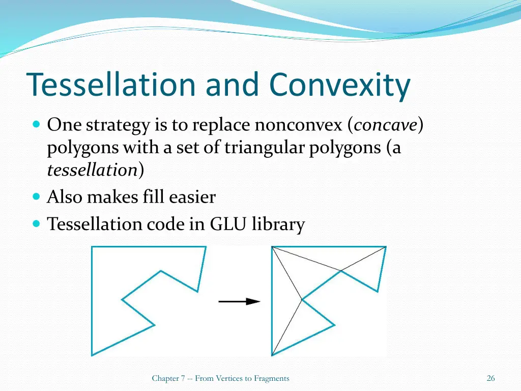 tessellation and convexity