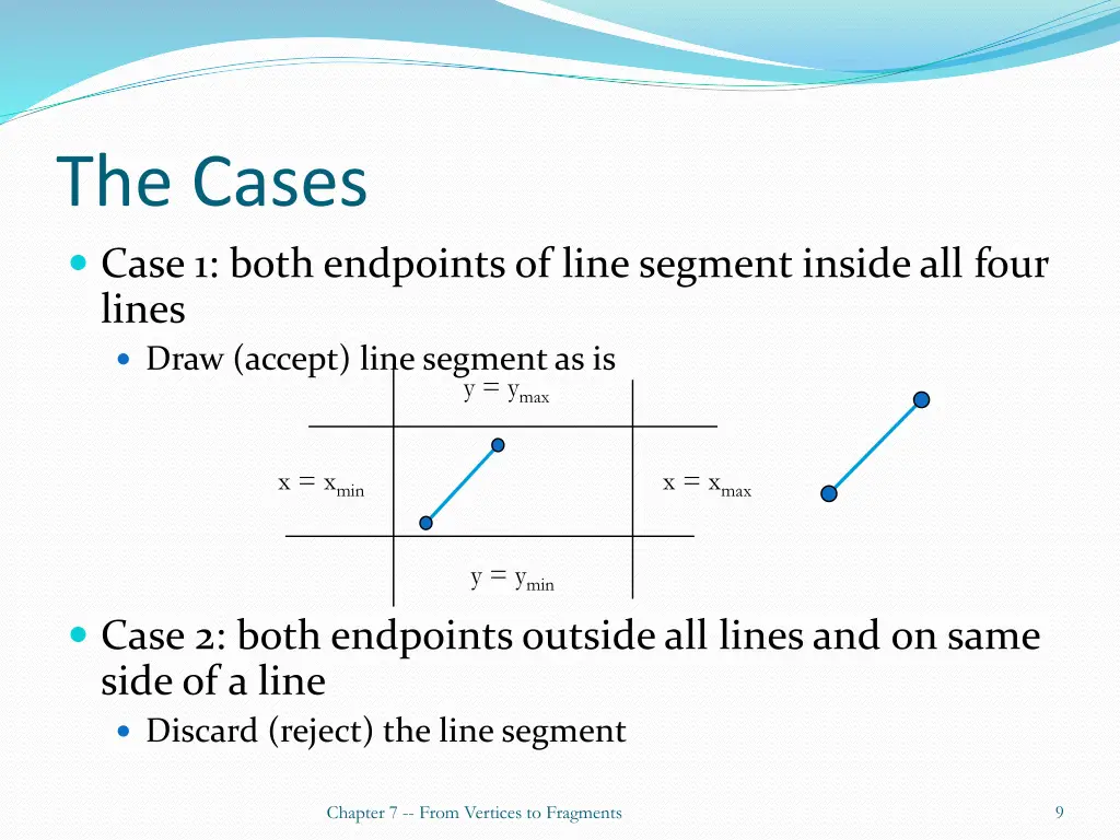 the cases case 1 both endpoints of line segment