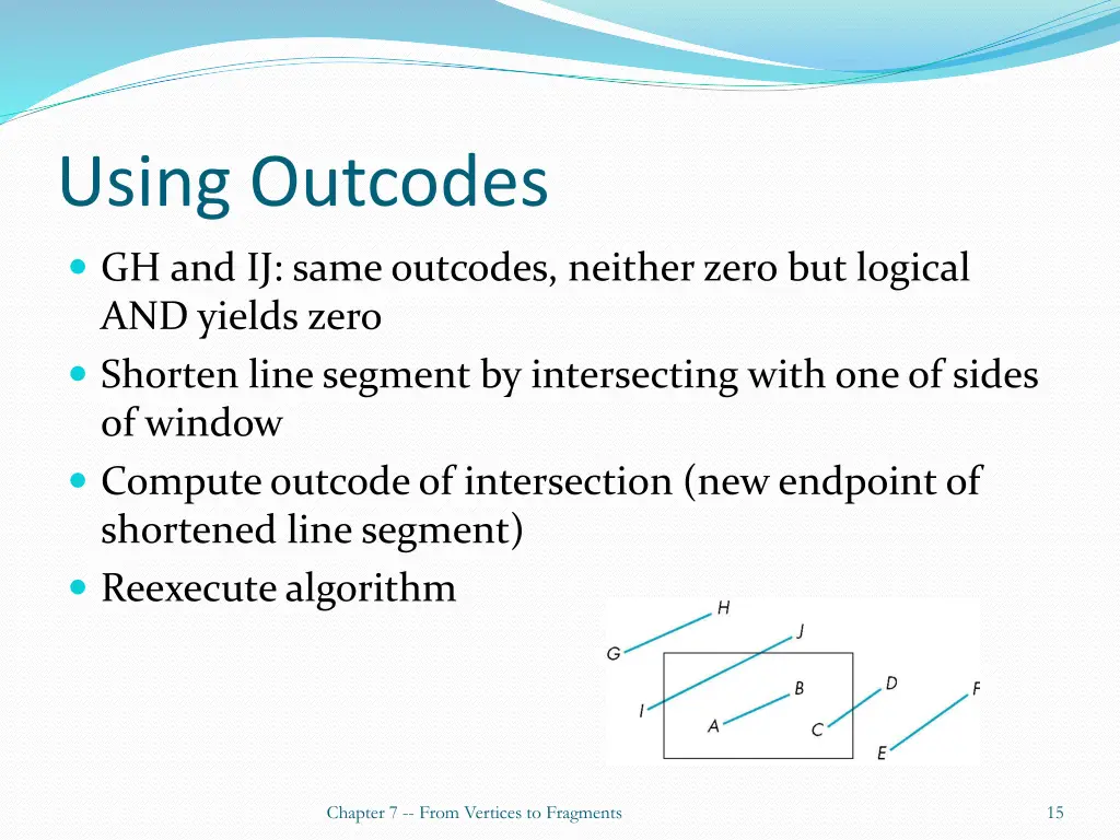 using outcodes 2