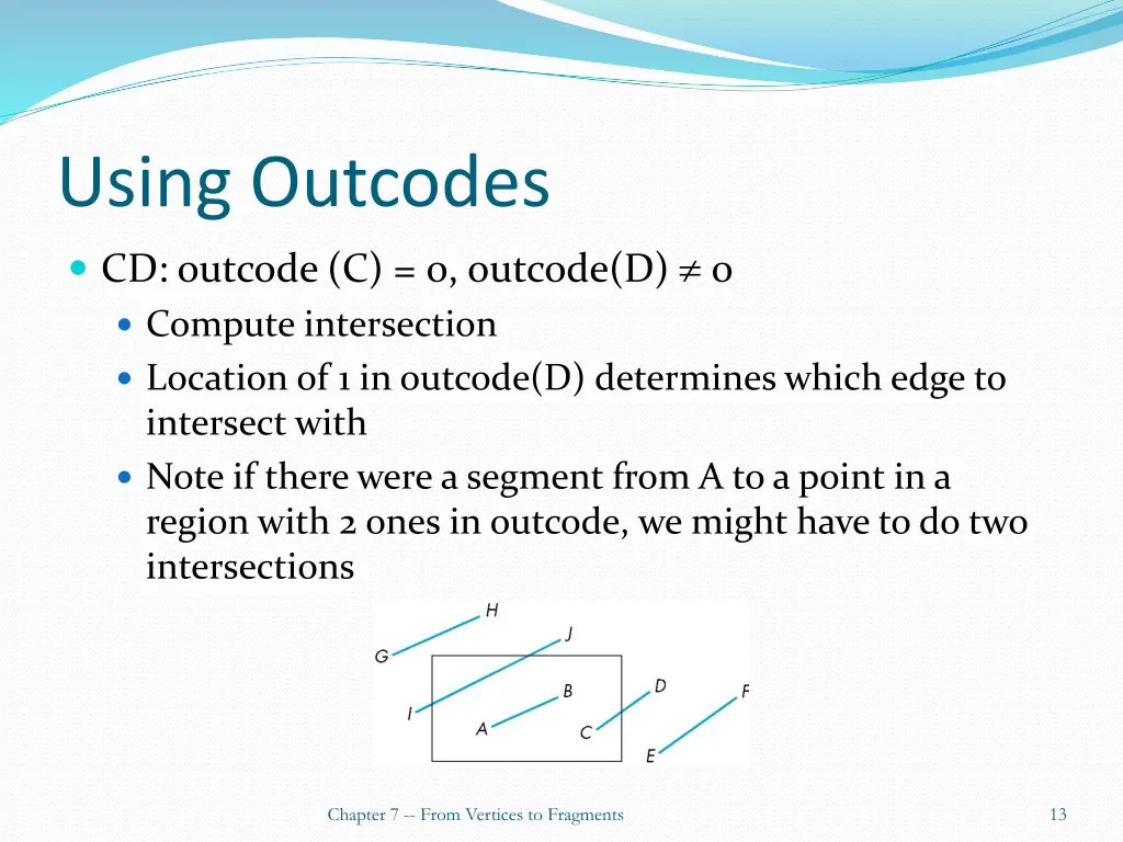 using outcodes cd outcode c 0 outcode d 0