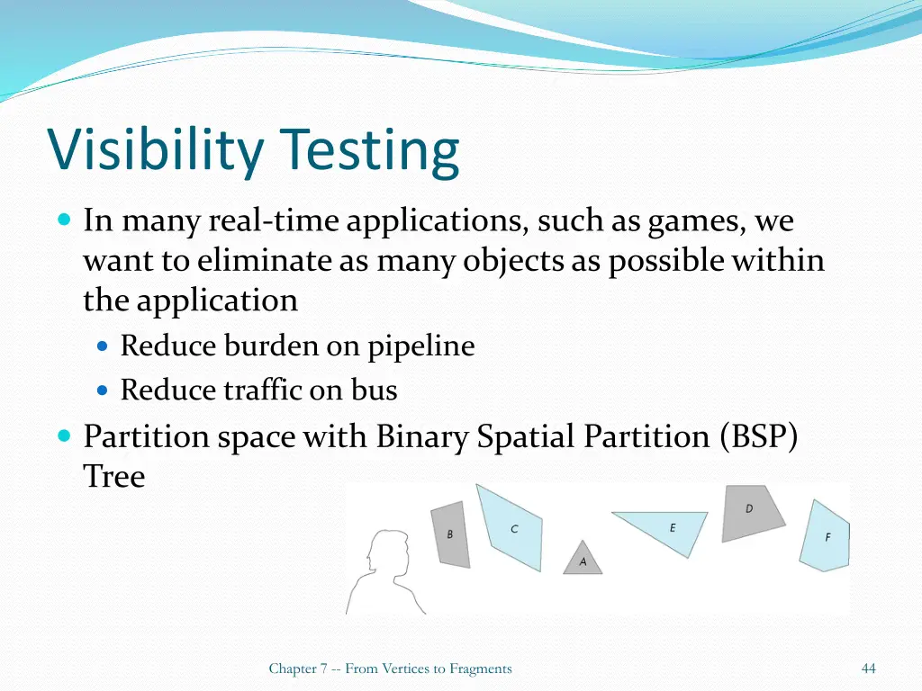 visibility testing