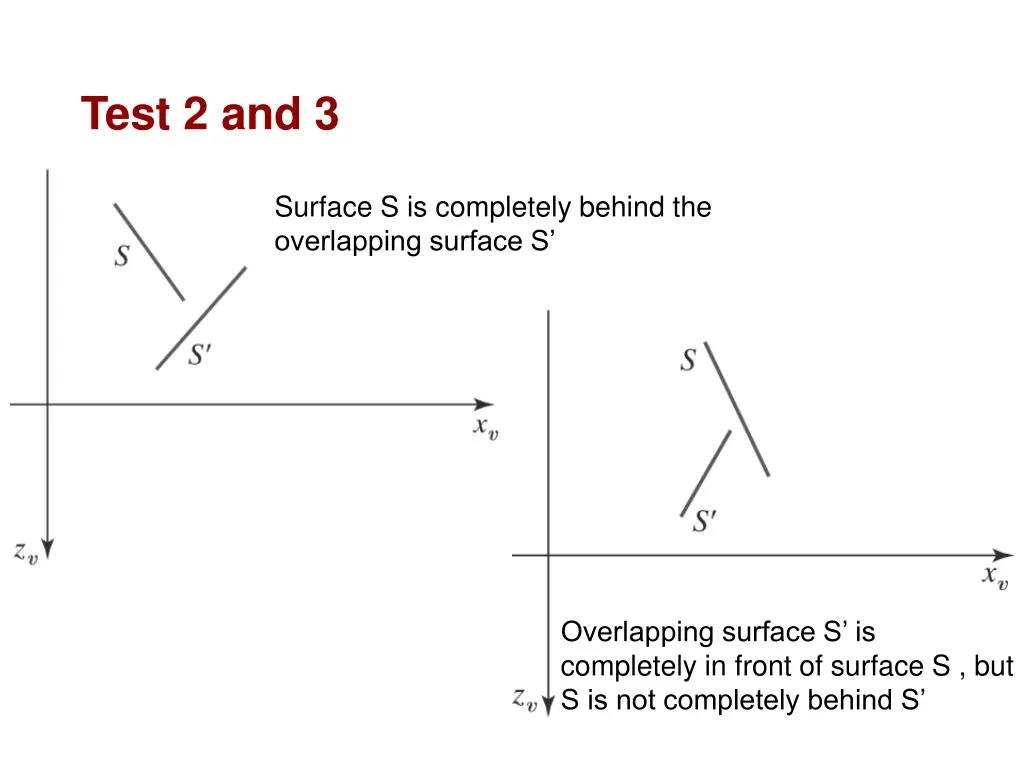 test 2 and 3