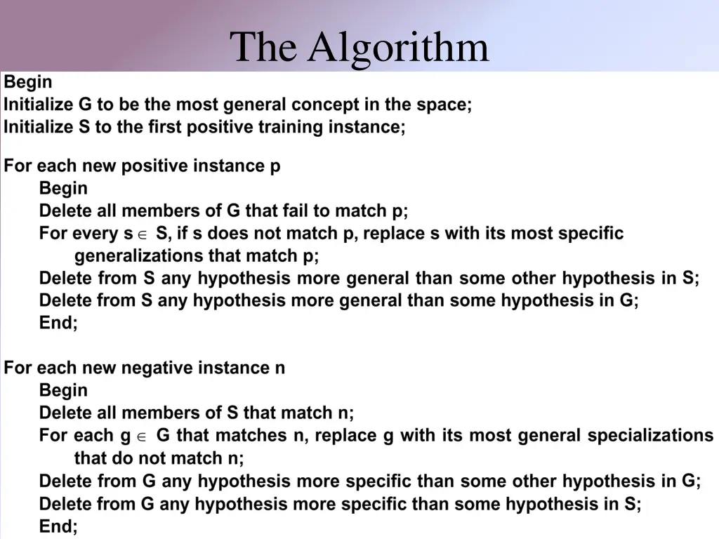 the algorithm