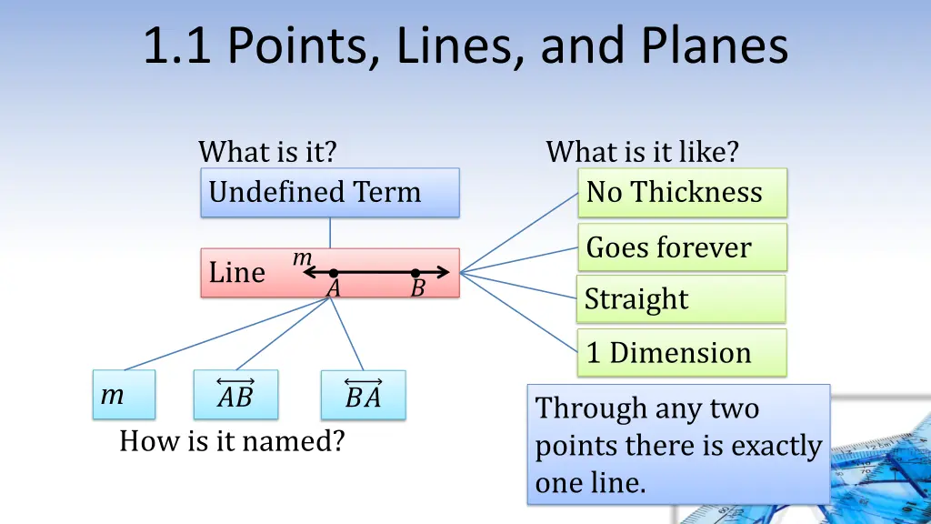 1 1 points lines and planes 1