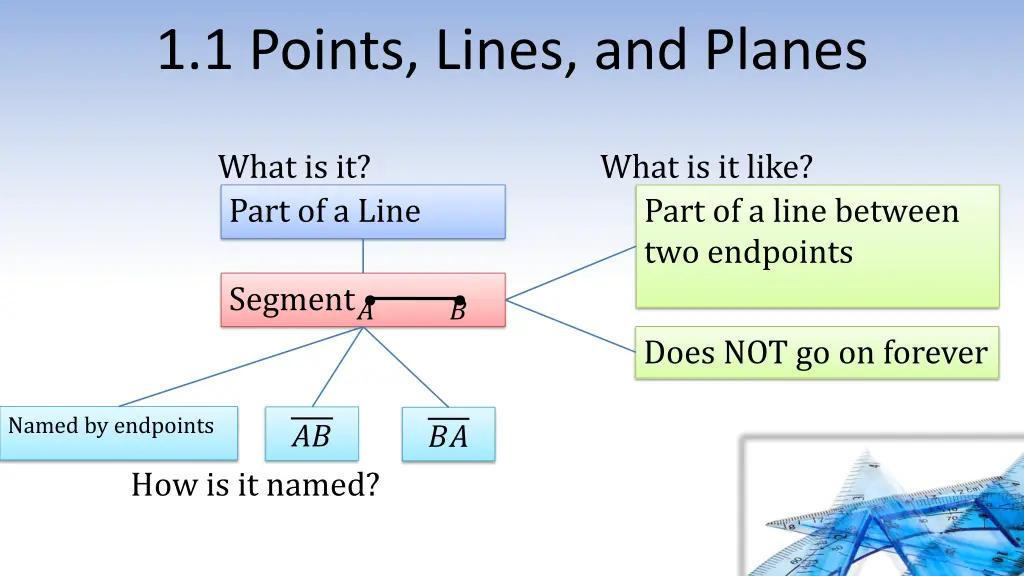 1 1 points lines and planes 4