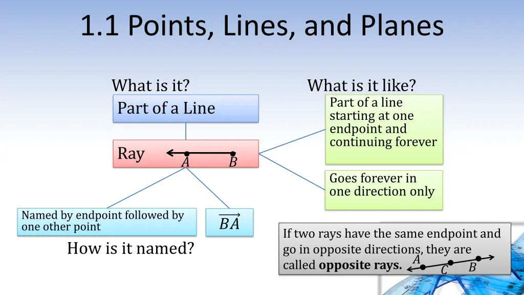 1 1 points lines and planes 5