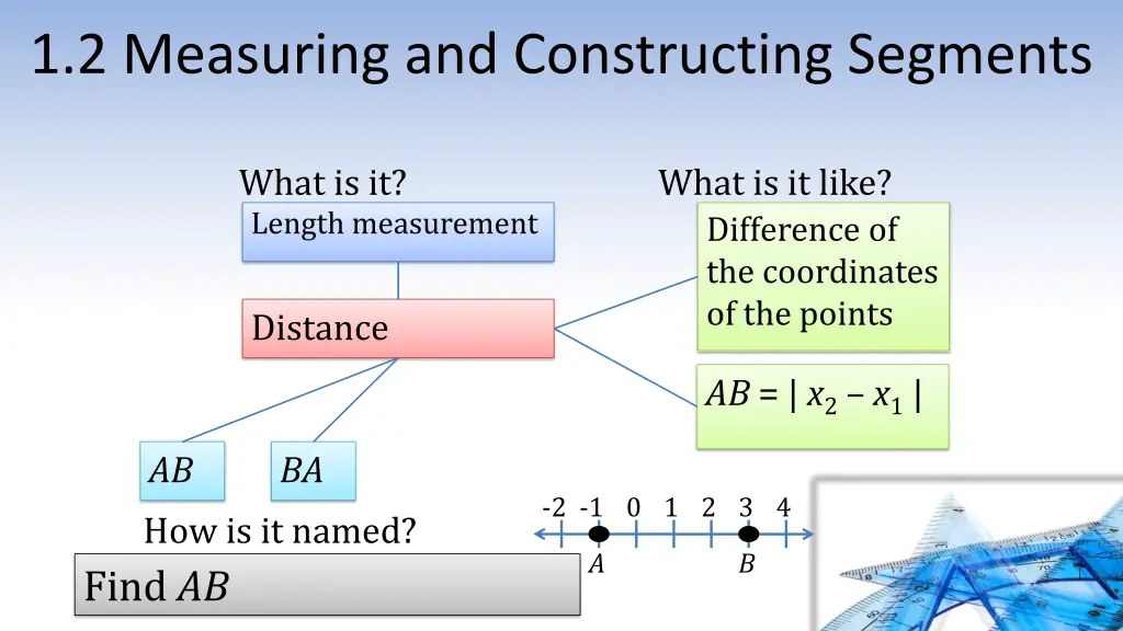 1 2 measuring and constructing segments 1