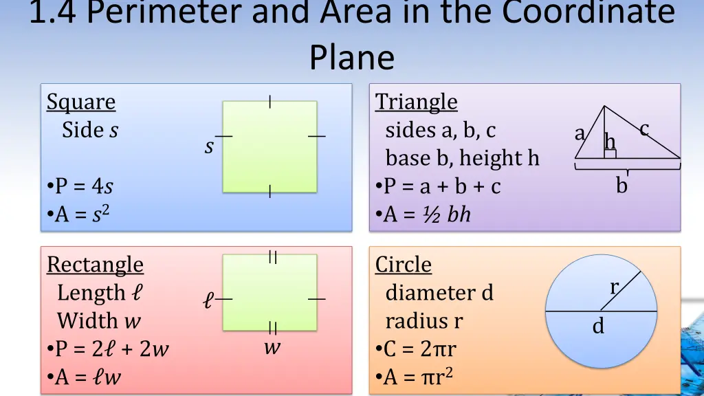 1 4 perimeter and area in the coordinate plane 5