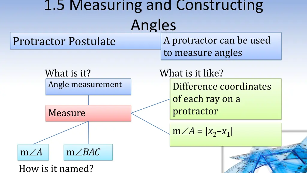 1 5 measuring and constructing angles protractor