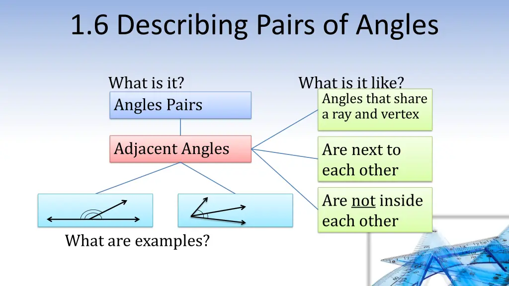 1 6 describing pairs of angles