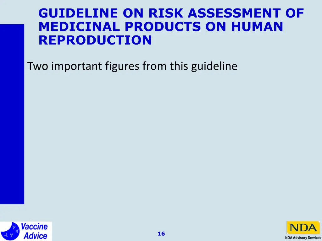 guideline on risk assessment of medicinal