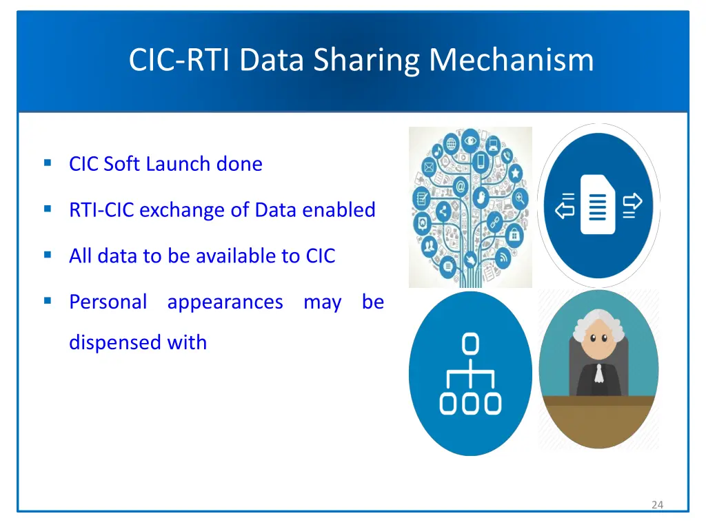 cic rti data sharing mechanism