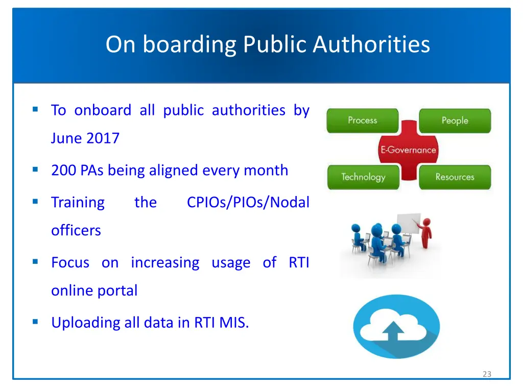 on boarding public authorities