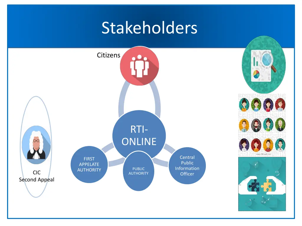 stakeholders