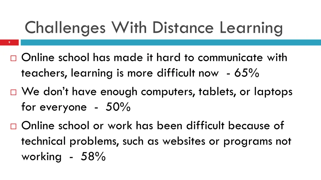 challenges with distance learning