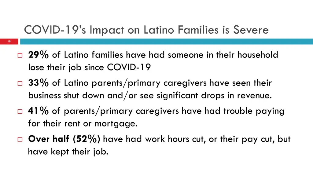 covid 19 s impact on latino families is severe