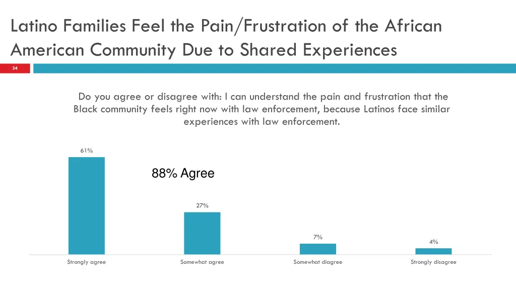 latino families feel the pain frustration