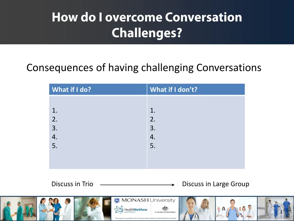 consequences of having challenging conversations 1