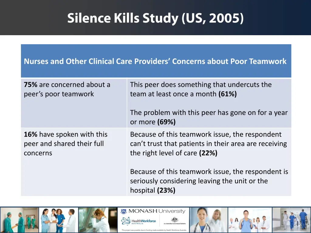 nurses and other clinical care providers concerns 1