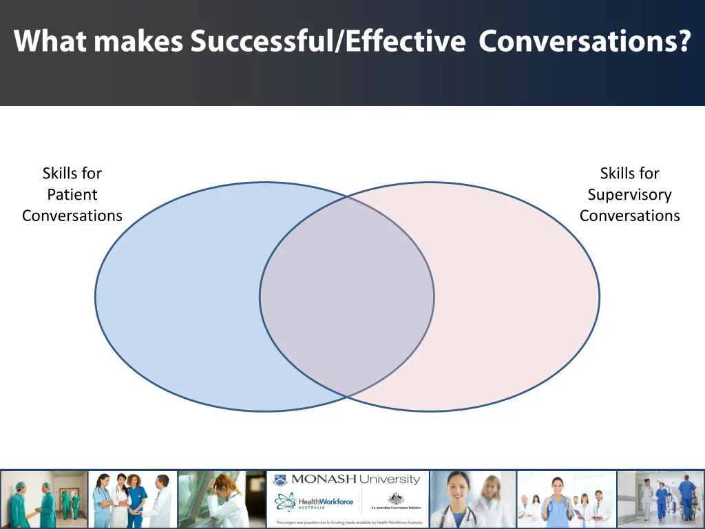 skills for patient conversations