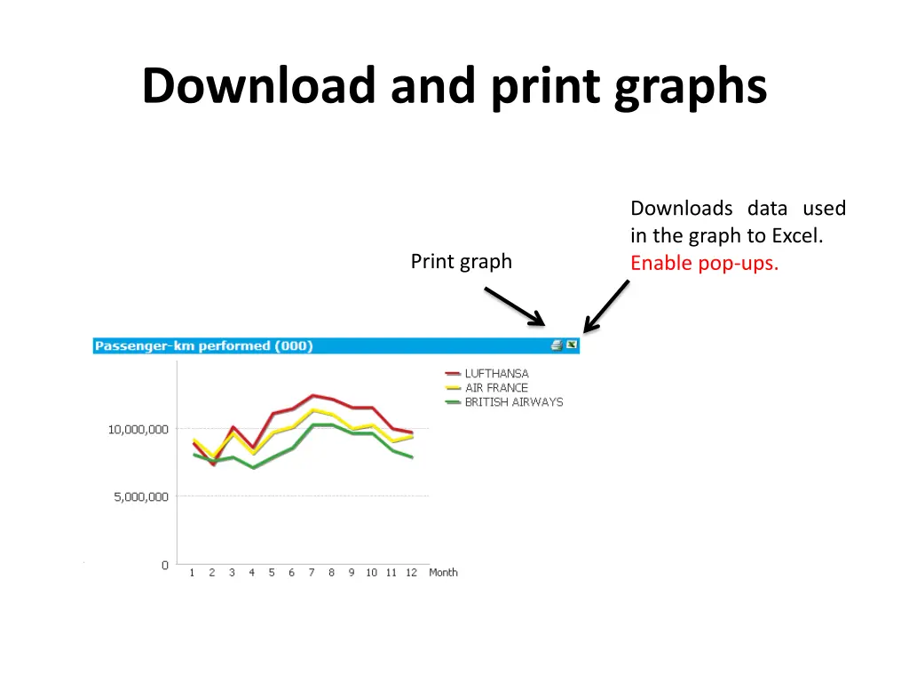 download and print graphs