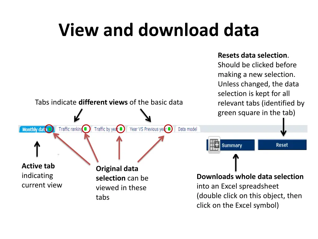 view and download data