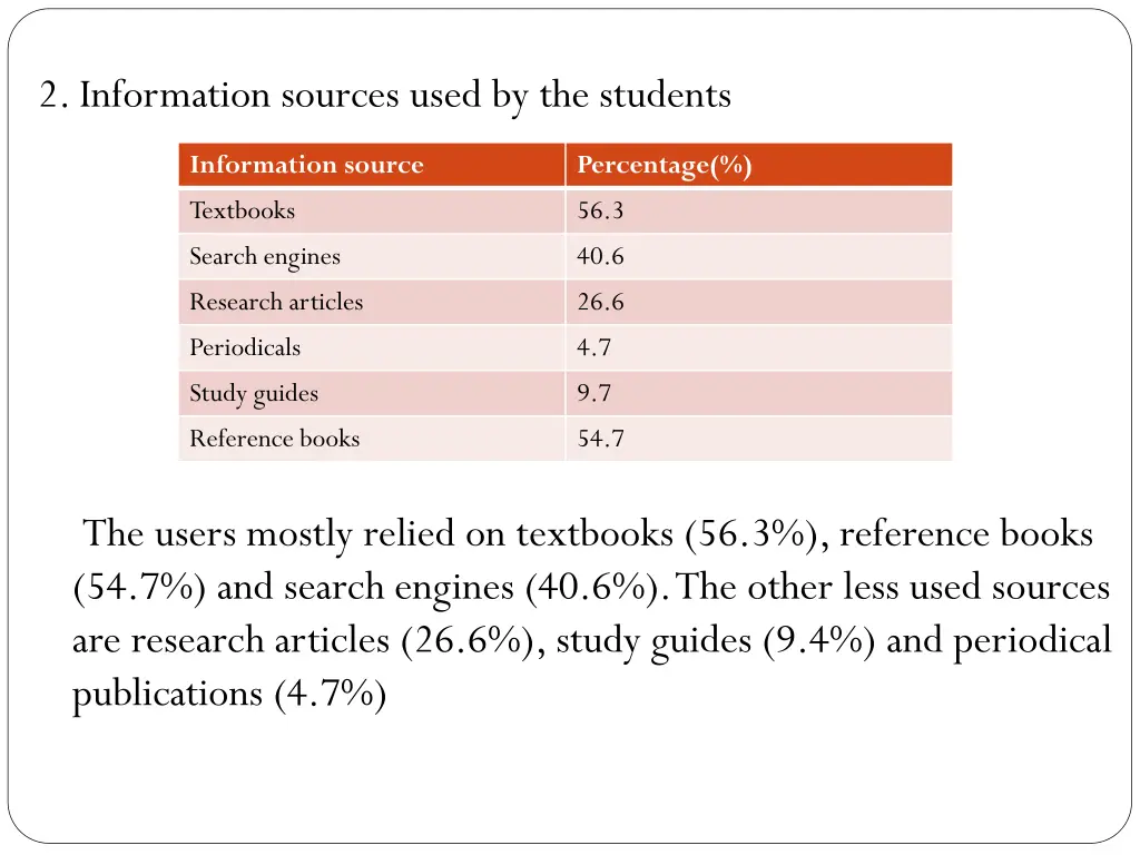 2 information sources used by the students