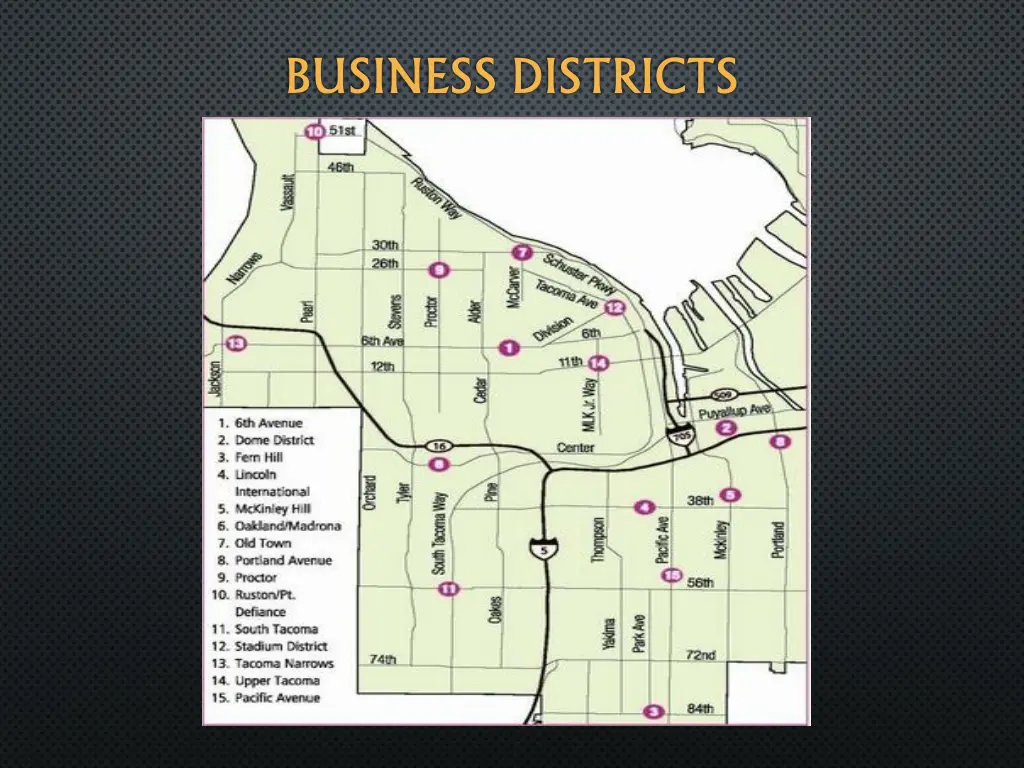 business districts 1