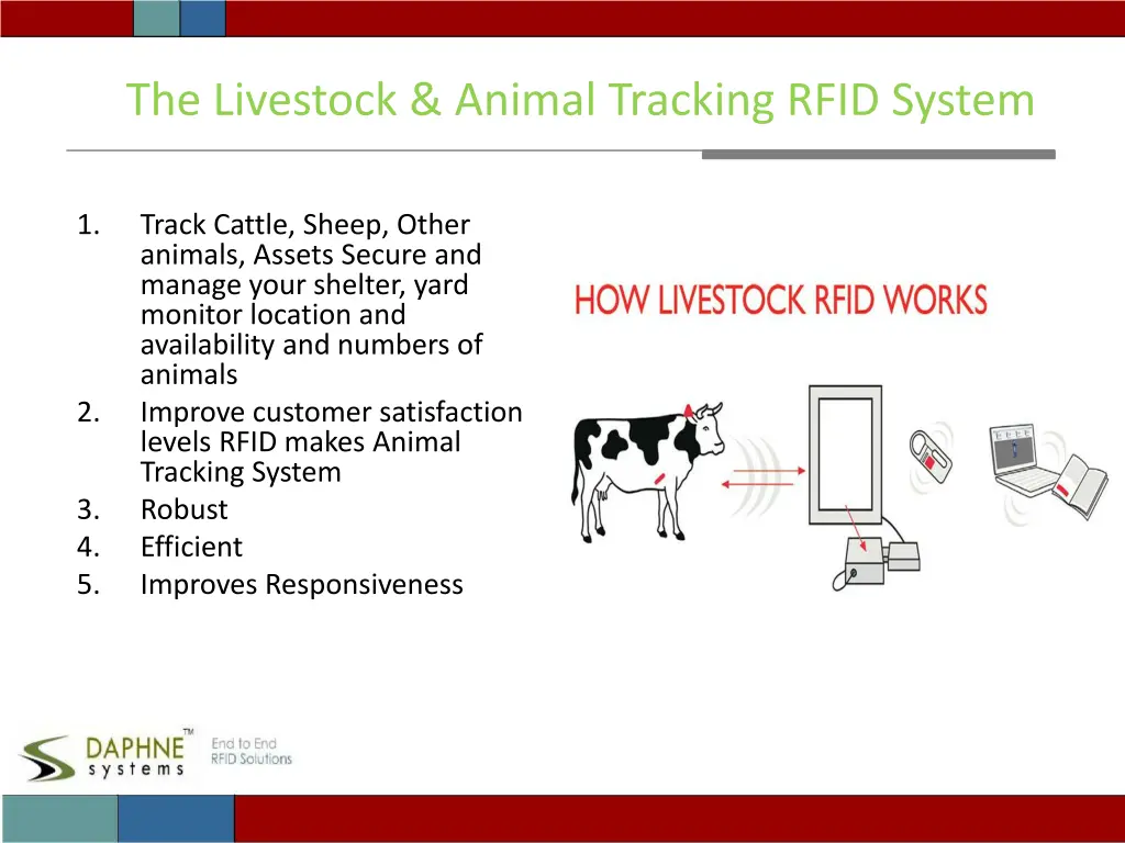 the livestock animal tracking rfid system