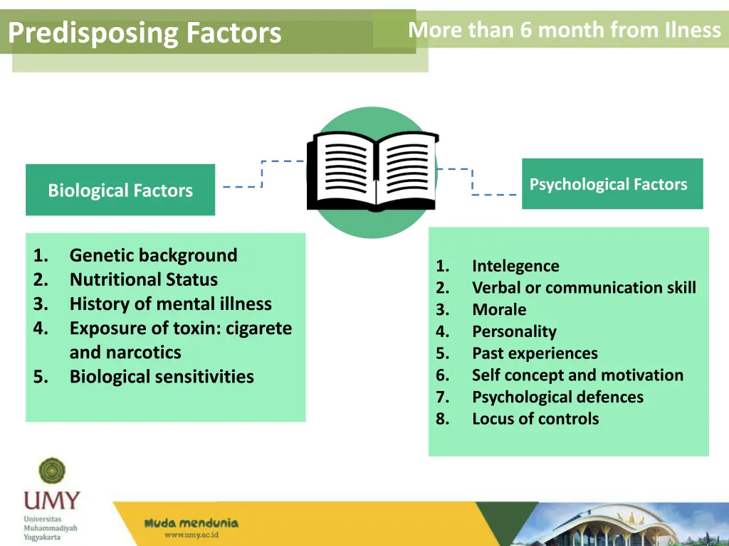 predisposing factors