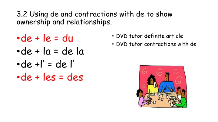 3 2 using de and contractions with de to show