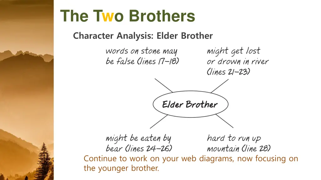 the two brothers character analysis elder brother