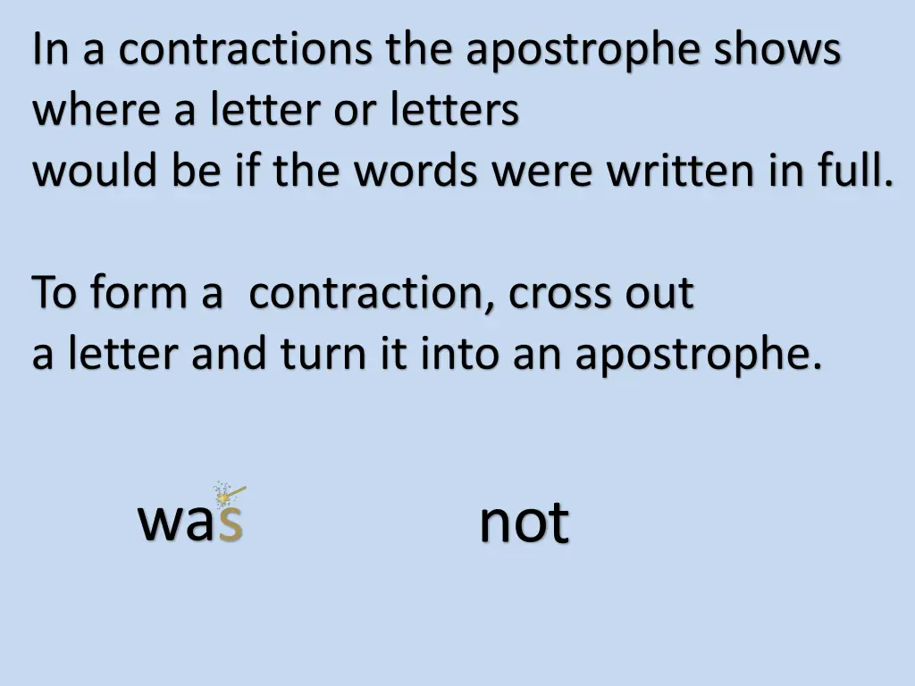 in a contractions the apostrophe shows where