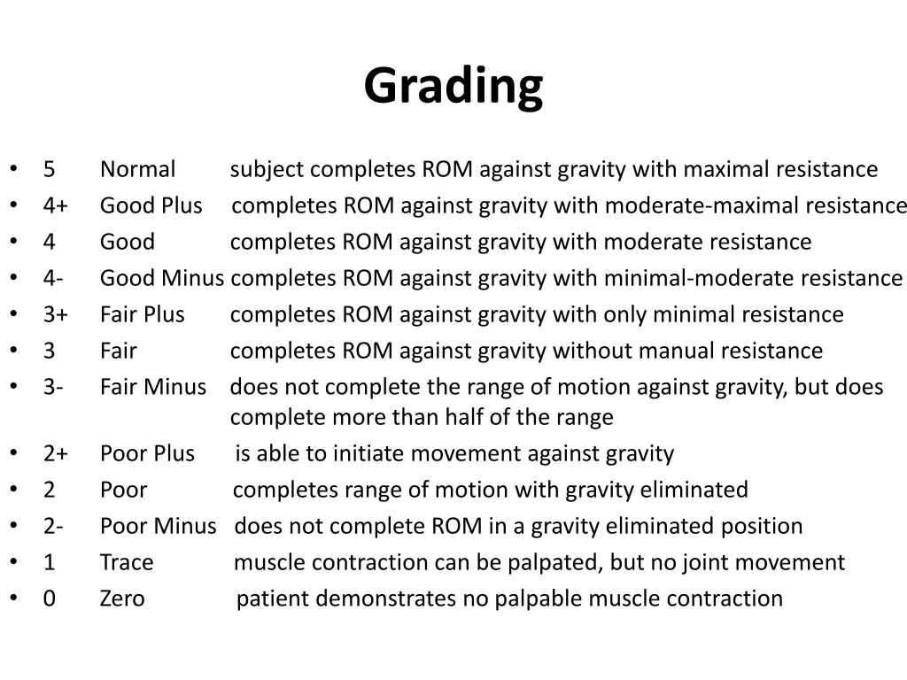 grading