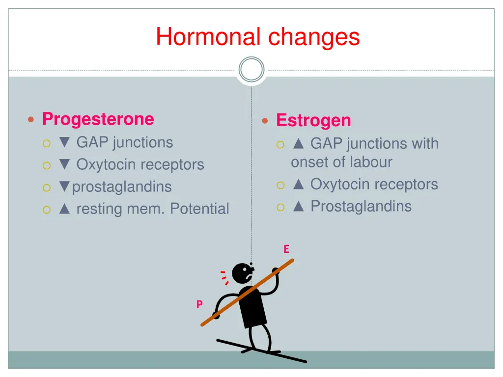 hormonal changes 1