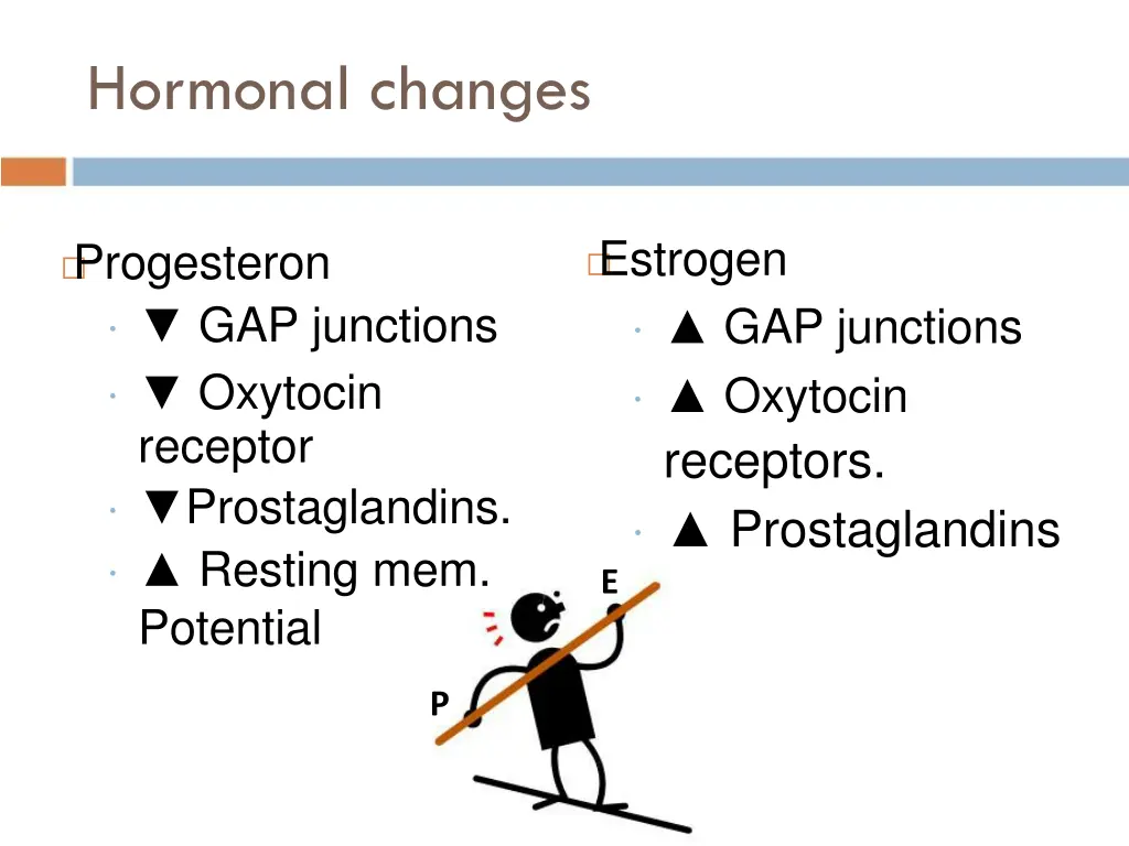 hormonal changes 1