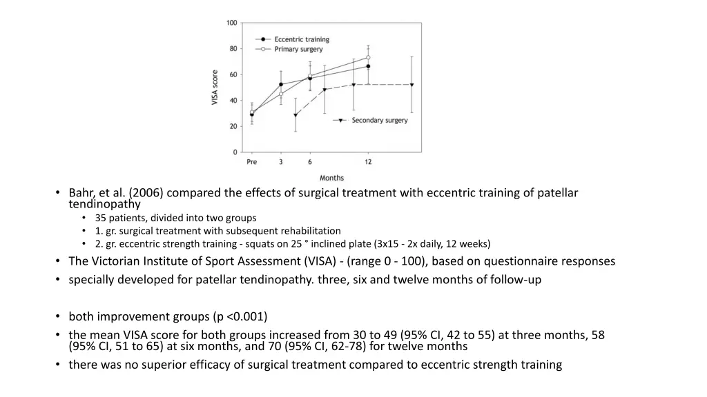 bahr et al 2006 compared the effects of surgical