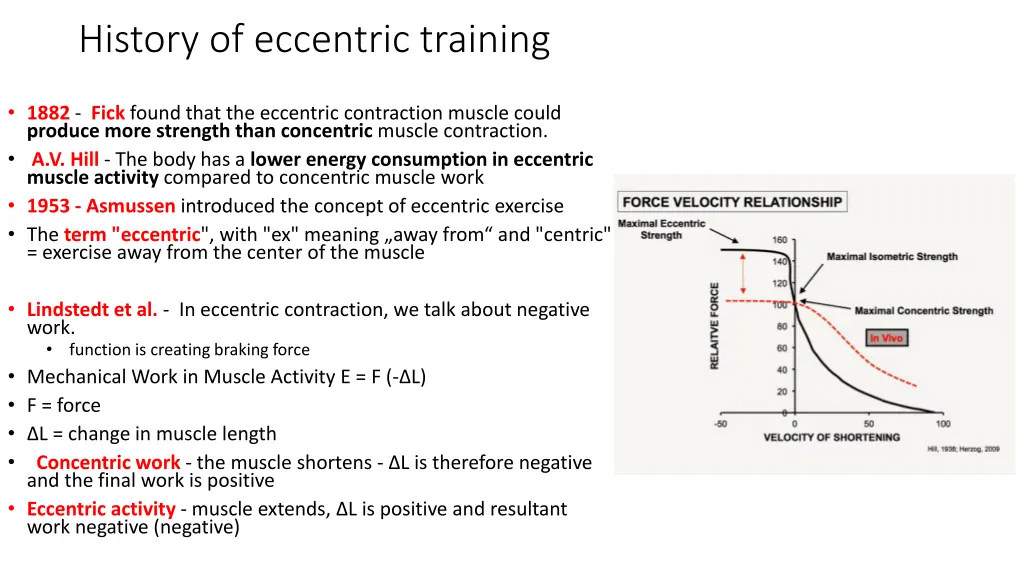 history of eccentric training