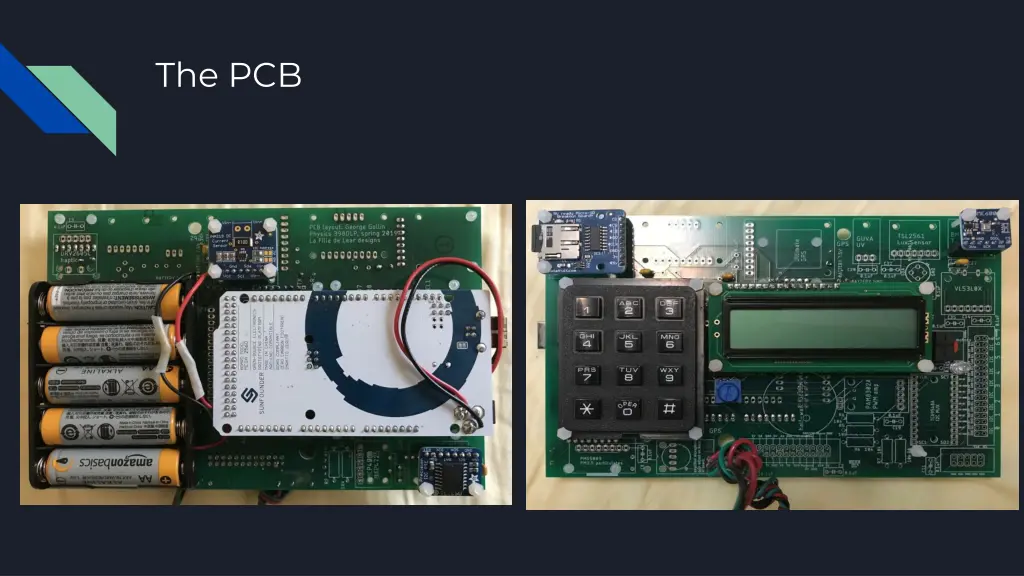 the pcb