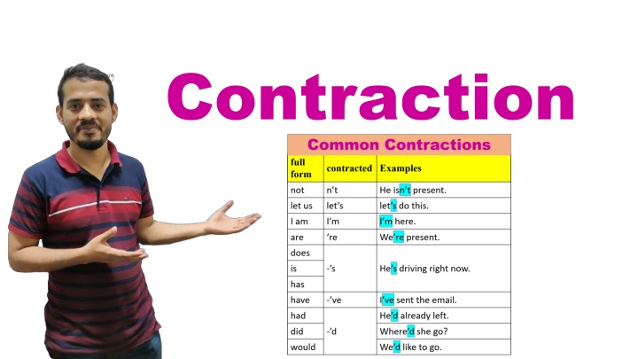 contraction