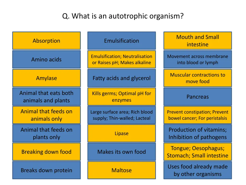 q what is an autotrophic organism