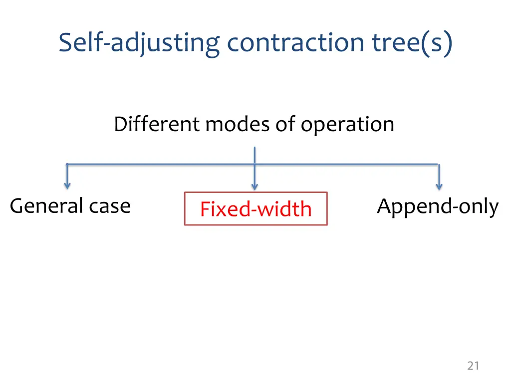 self adjusting contraction tree s