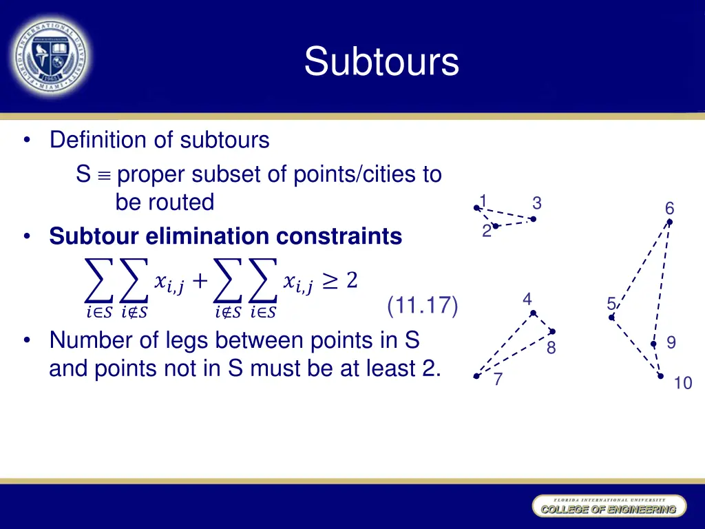 subtours