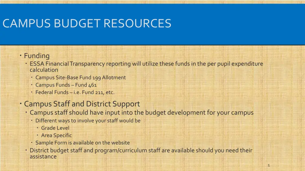 campus budget resources