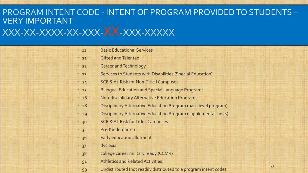 program intent code intent of program provided