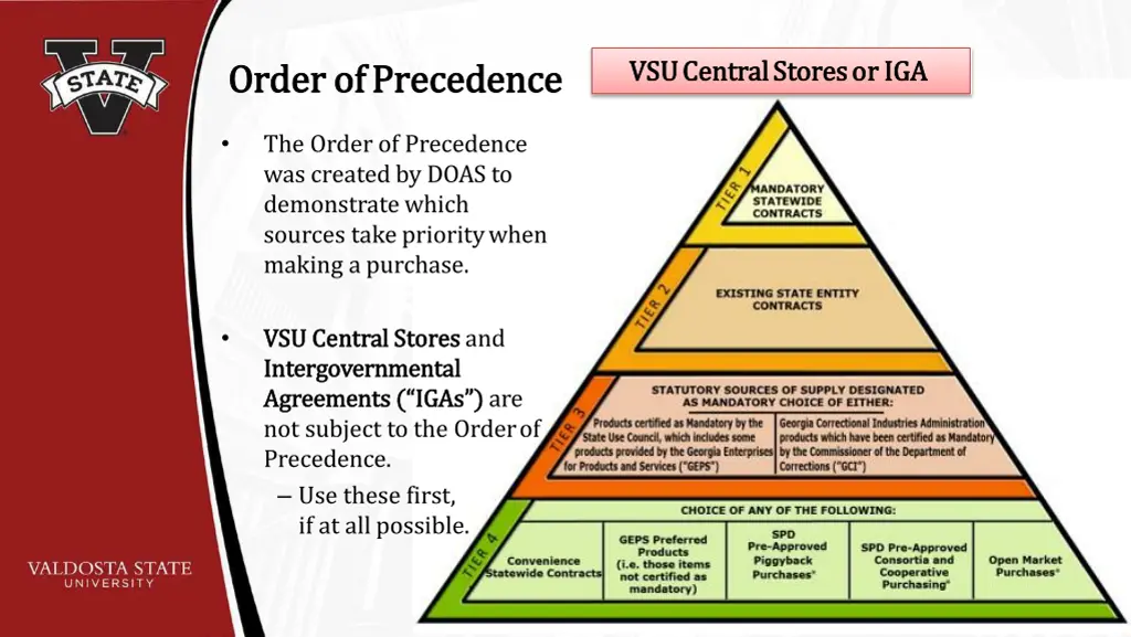 vsu vsucentral centralstores