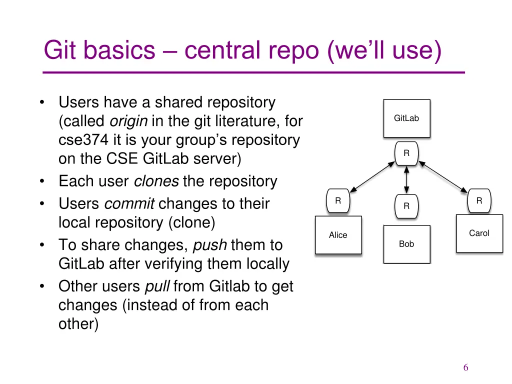 git basics central repo we ll use