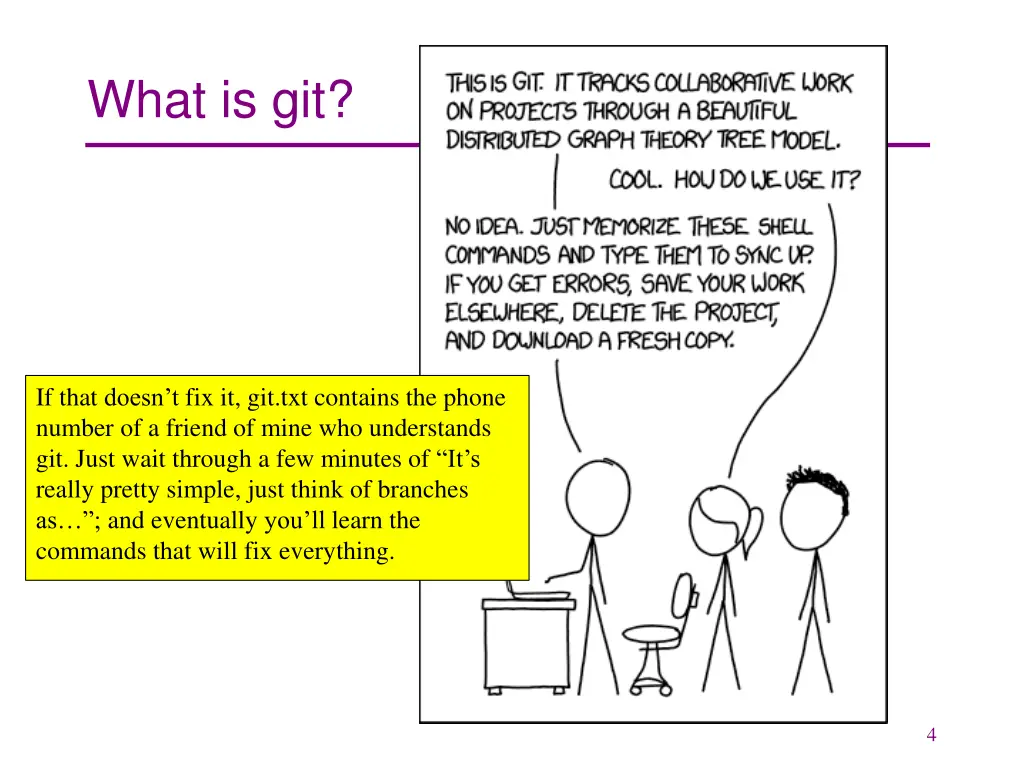 what is git