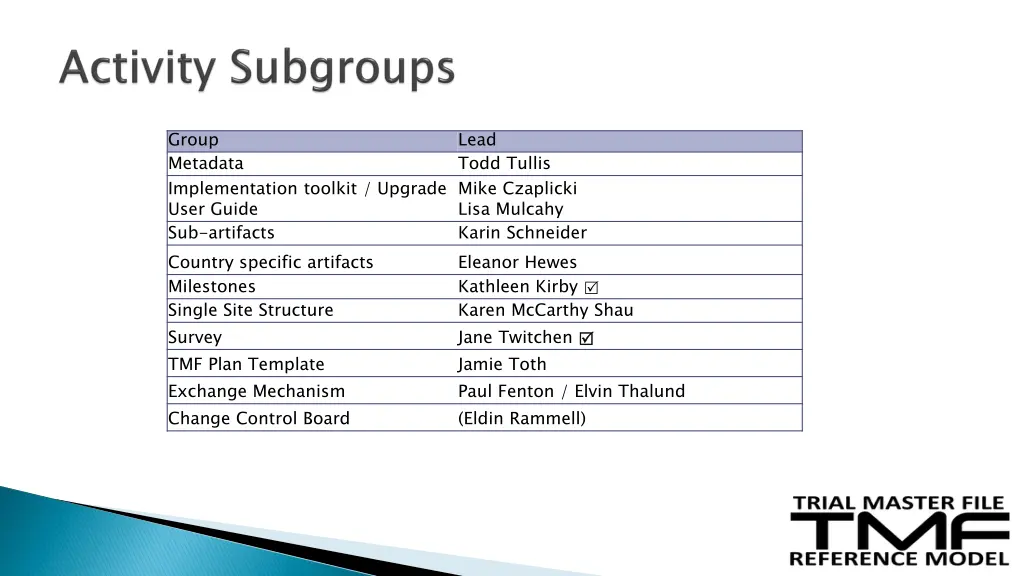 group metadata implementation toolkit upgrade